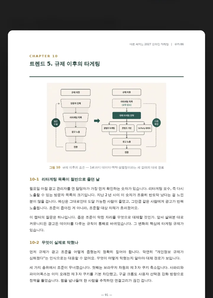 전자책 미리보기에서 도식이 들어간 본문 쪽